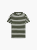 The Classic T-Shirt