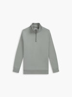 The Quarter Zip Sweatshirt